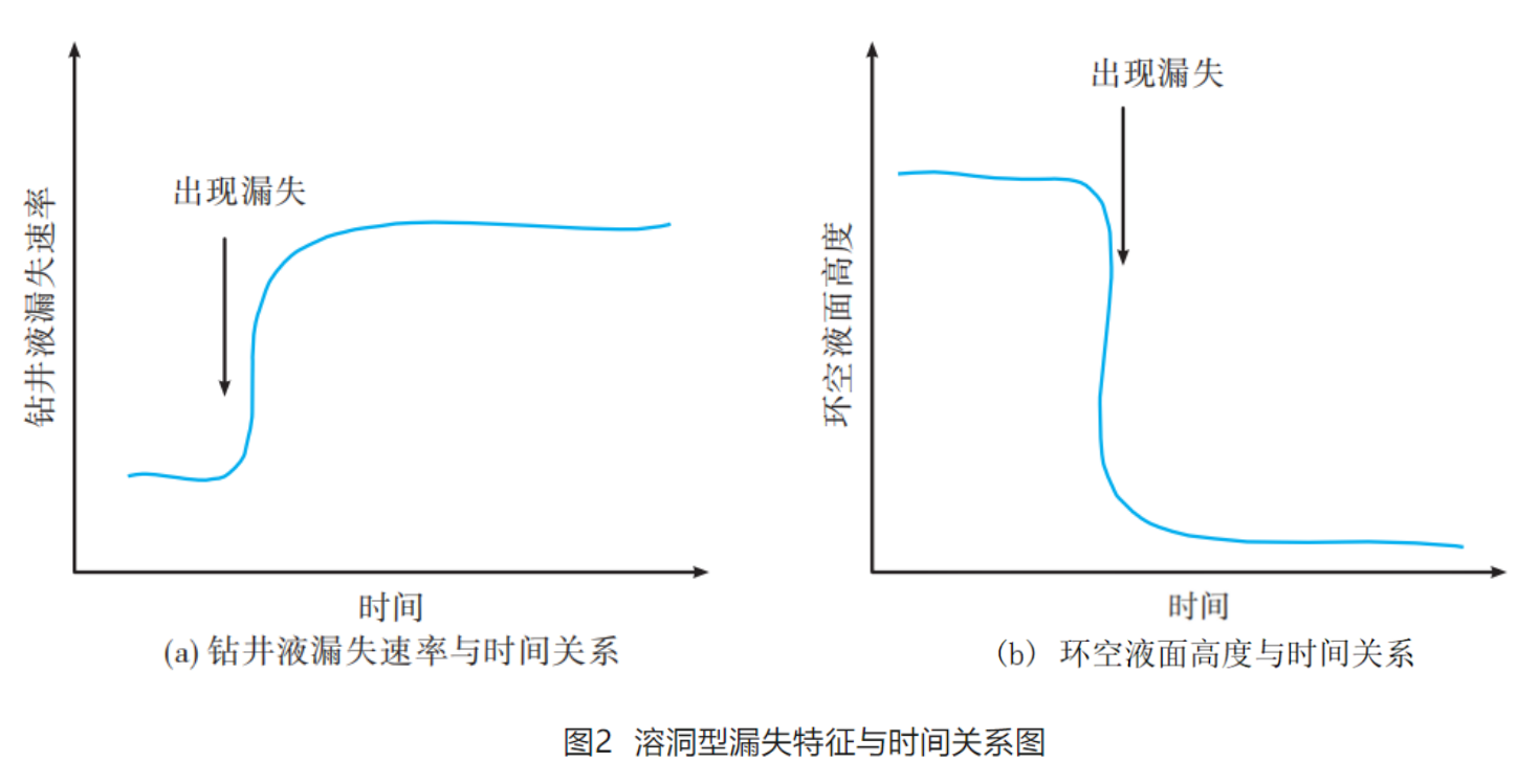 图 2.png